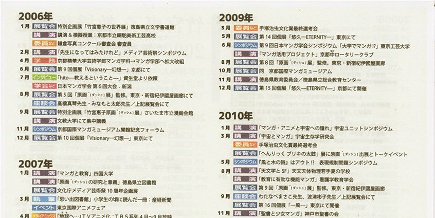 教授奮戦記2